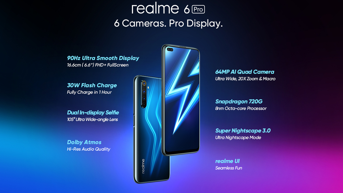 Performa Terbaik dengan Realme 6 Pro: Review Lengkap dan Jujur